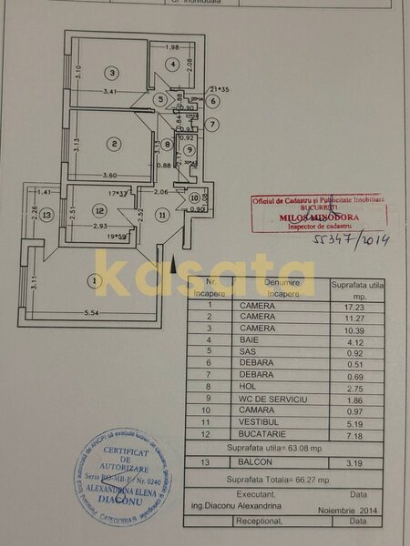 Basarabia, Metrou, National Arena, ap. 3 camere 1984, 67 mp, centrala proprie.